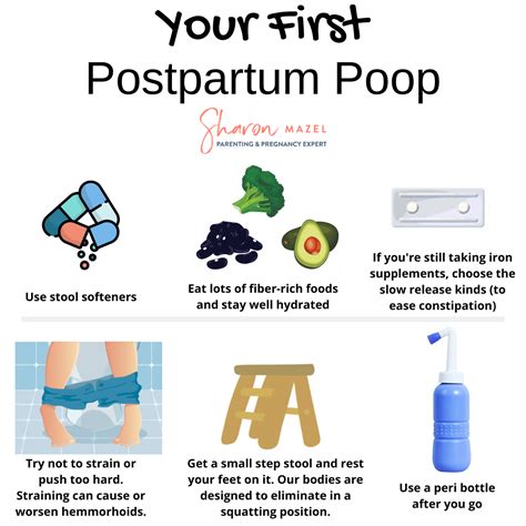 Natural postpartum care essentials checklist tips for fast recovery ...