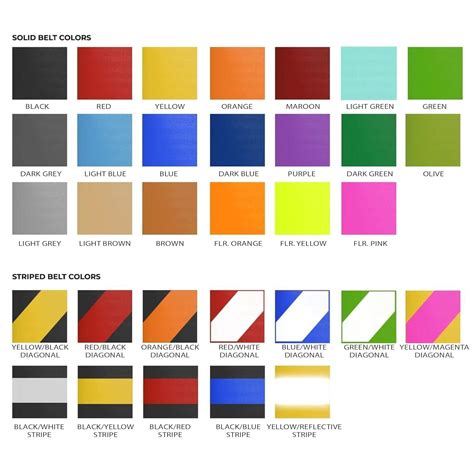 Buy CCW Series RBB-100 Set of 2 Safety Retractable Belt Barrier ...