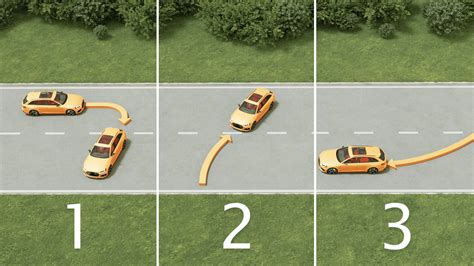 Image result for 3 Point Turn Tutorial