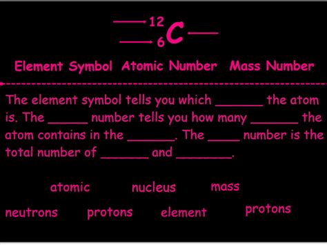 Image result for Free Science Lessons Atomic Structure Physics