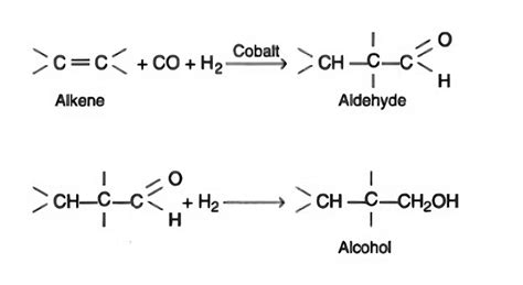 Alcohols and Phenols: Preparation and Synthesis - Chemistry Class 12 ...