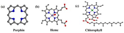 Recent Progress in Porphyrin/g-C3N4 Composite Photocatalysts for Solar ...