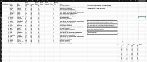 Probability Excel Table SportBet NBA 的图像结果