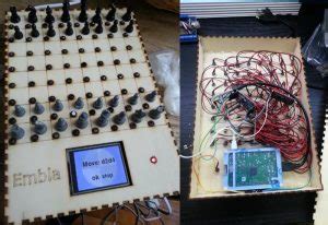 Image result for Raspberry Pi Computer Chess