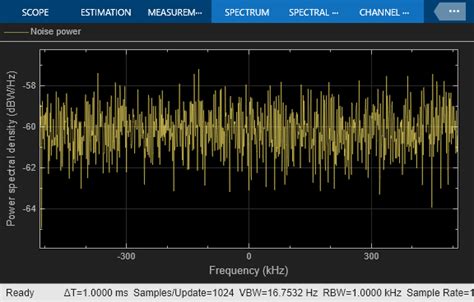Image result for Power Function Simulink