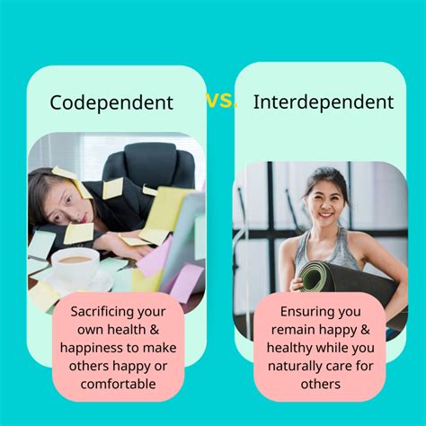 Image result for Self-Help Codependency