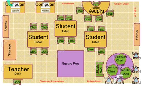 Class Structure of the Classroom 的图像结果