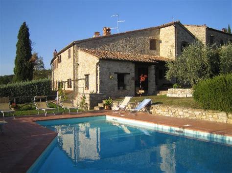 LA LOCANDA DELLE FATE (Radda in Chianti, Tuscany, Italy) - B&B Reviews ...