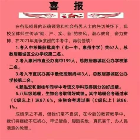 2020惠州中考录取分数线,91中考网