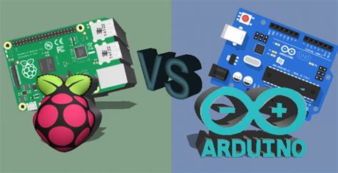 Arduino vs Python 的图像结果