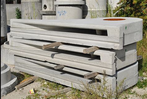 Image result for Confe Structures