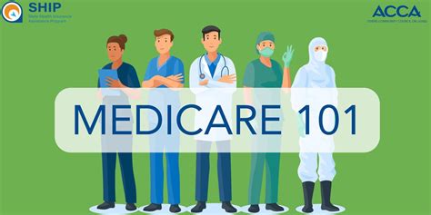 Medicare 101: The Basics and How ACCA Can Help, June 5 2023 | Online ...