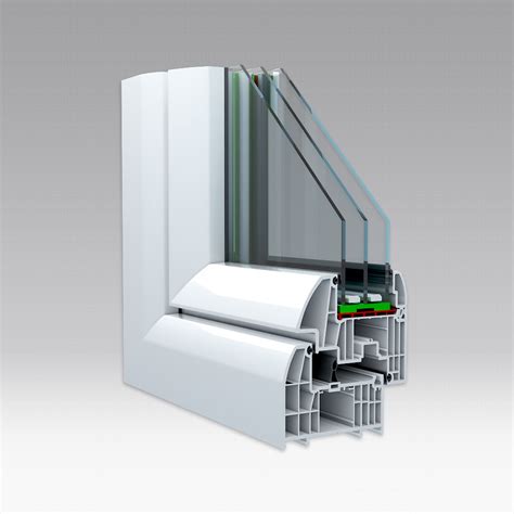 Window Profile Types 的图像结果