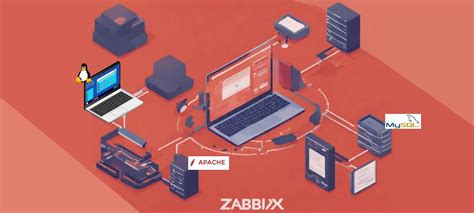 Image result for Connect to Remote SQL Server Using IP Address