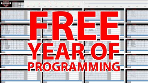 Image result for Powerlifting Programming