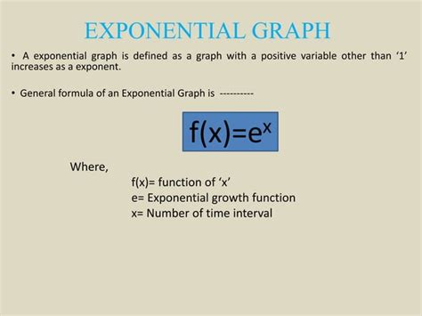 Image result for Exponential Graph Chart
