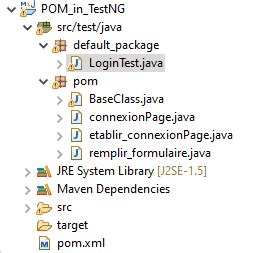 Image result for Pom in Software Testing Implementation