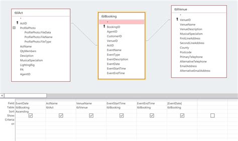 Image result for MS Access Sample Query Using a Where Statement