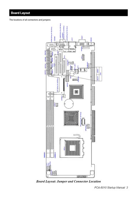 Single Board Computer - PEAK-777VL2 INDUSTRIAL MOTHERBOARD Retailer ...