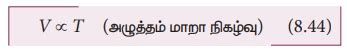 அழுத்தம் மாறா நிகழ்வு - வெப்ப இயக்கவியல் | Isobaric process ...