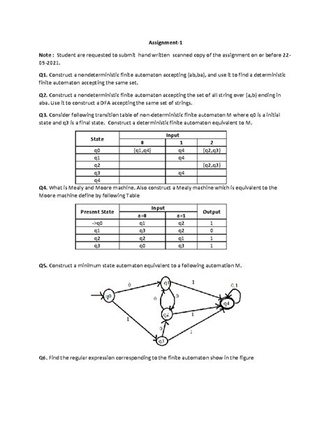 CS101 Assignment-1: NFA & DFA Construction and Analysis Tasks - Studocu