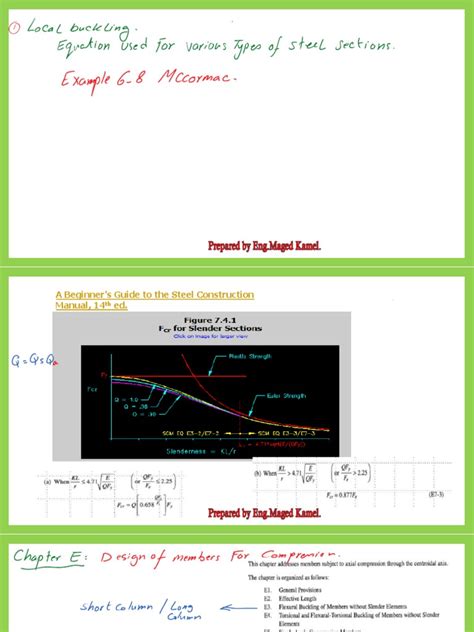 Image result for Compression Members Problems
