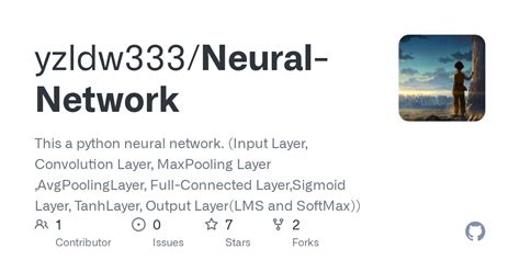 Neural Network Libraries Python Example 的图像结果