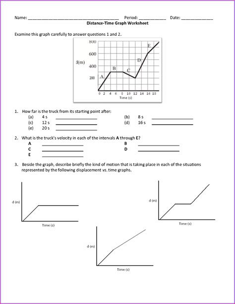 Rezultat imagine pentru Velocity Time Graph Formula