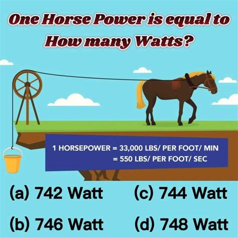 Engineering Clarified on LinkedIn: One Horsepower is equal to How many ...
