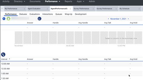 Access Workspace Analytics 的图像结果