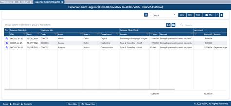 Expense Claim Register