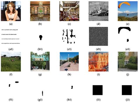 Combining Deep Image Prior and Second-Order Generalized Total Variance ...