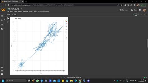Image result for Bokeh Python Cursor Subplot