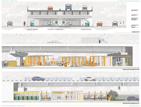 “More than Human” – A Habitat for Dogs | CEPT - Portfolio