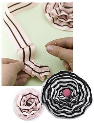 Image result for Ribbon Projects