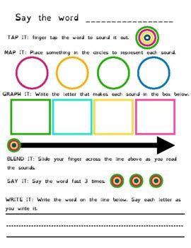 Image result for Mat Coding and Decoding Table