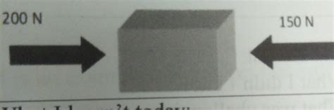 5) Calculate the net force acting on the given object 200 N 150 N ...