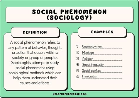 Social Phenomenon: 45 Examples and Definition (Sociology)