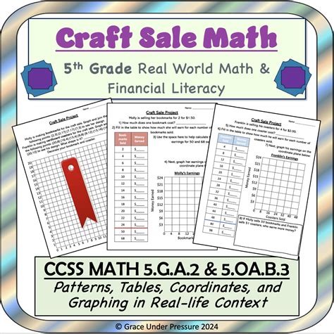 Image result for Graphing Patterns