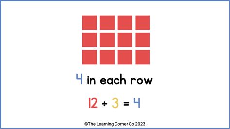 Image result for Right Array Division