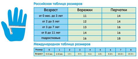 Таблица размеров детской одежды колготок