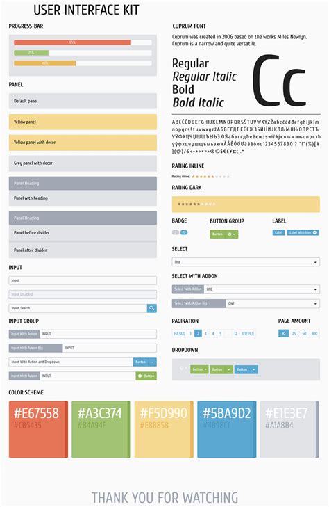 Image result for Java Interface in Big Data Analytics
