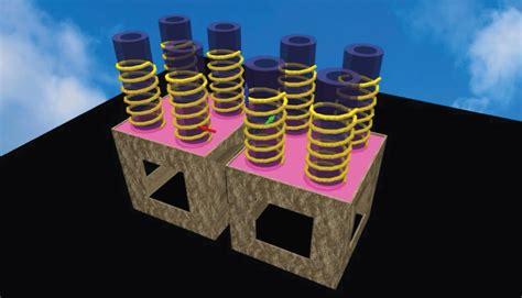 Pyramid Scan Project 的图像结果