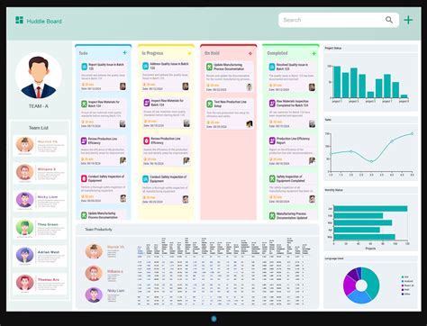 Huddle Board Layout 的图像结果