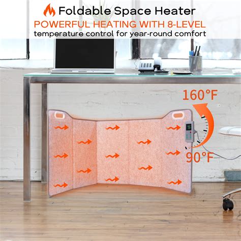 Electric Heater Under Desk