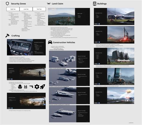 Star Citizen Page File Setup 的图像结果