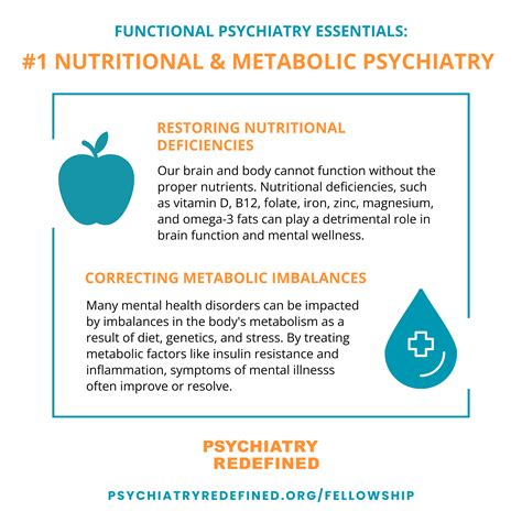 Expand Your Practice with Metabolic & Nutritional Psychiatry | Psychiatry Redefined