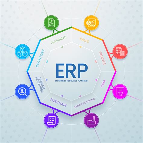 ERP System