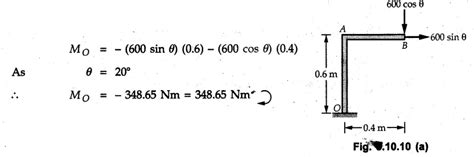 Solved Examples Problems: Resultant Force
