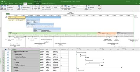 Image result for How to Create Project